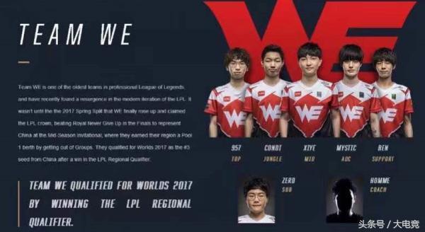 瘦小后卫