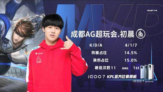 德约科维奇 德约科维奇