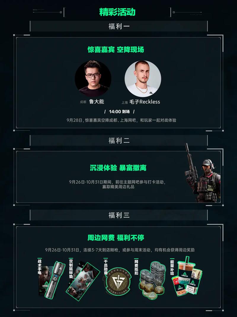 成长轨迹