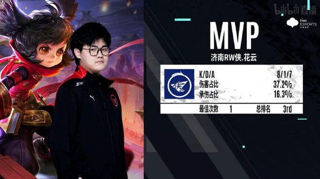 的稀缺属性