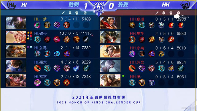 他的控球能